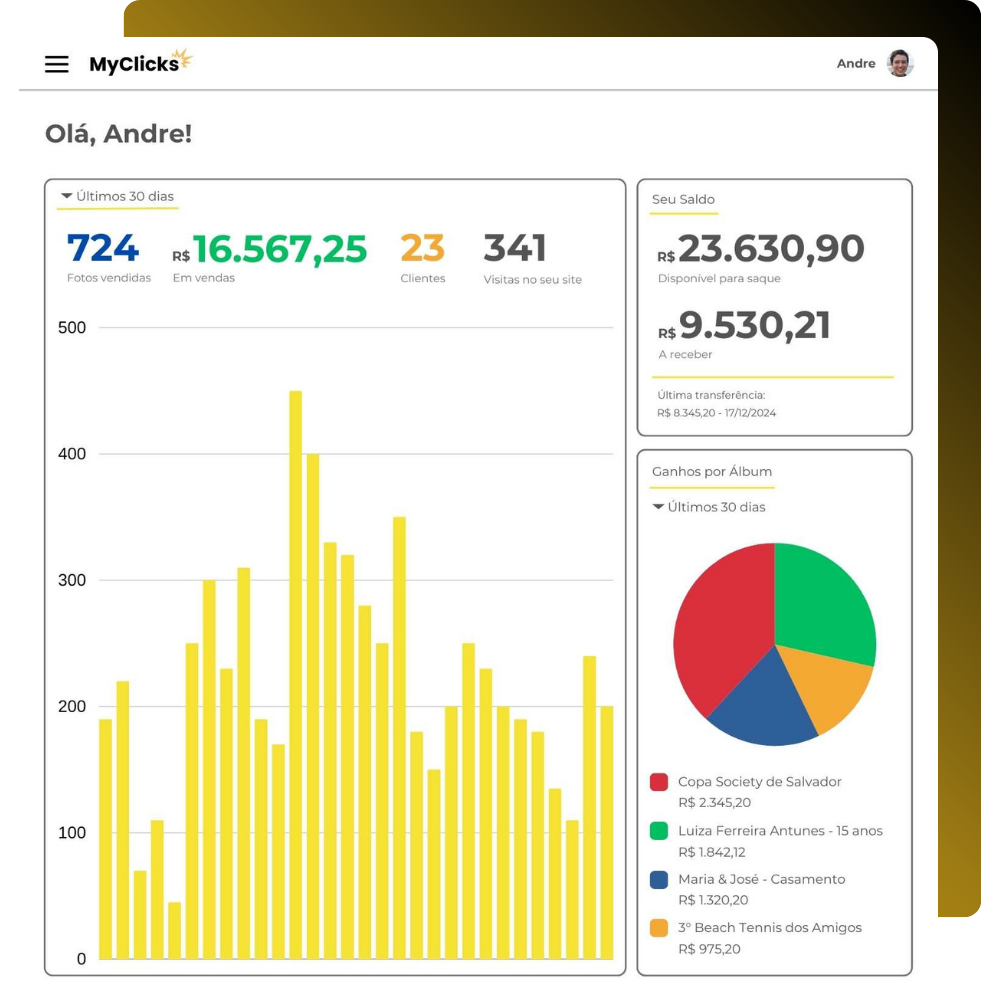 foto dashboard myclicks